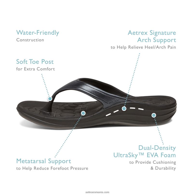 flipuri ortetice fiji femei Aetrex cărbune 2BV6V17