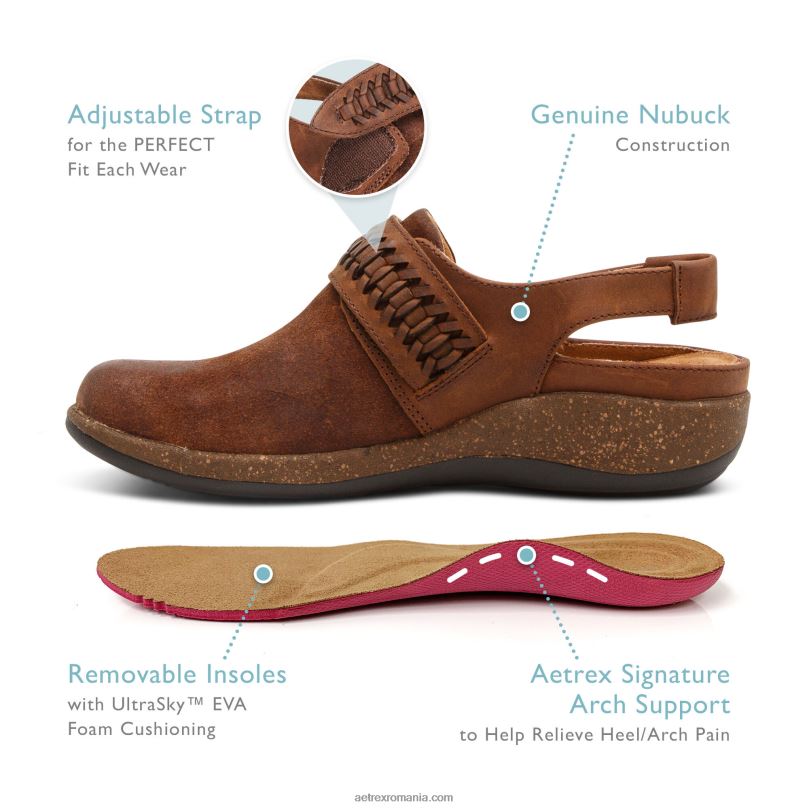 leni slingback clog femei Aetrex negru 2BV6V191